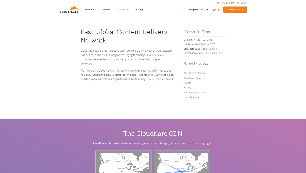 Cloudflare